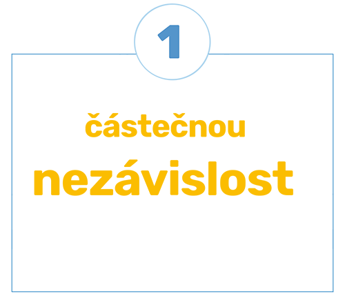 částečnou energetickou nezávislost